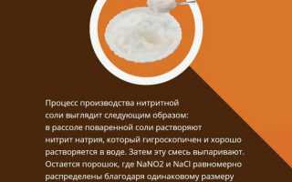 Нитритная соль для домашней колбасы и ее безопасные аналоги: рекомендации