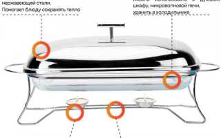 Особенности блюда с подогревом для шашлыка и советы по использованию: рецепты