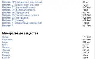 Копчение перепелов горячим и холодным способами – рецепты