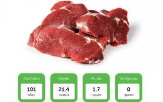 Как правильно приготовить бастурму из лосятины в домашних условиях