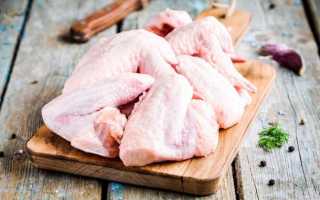 Вкусный домашний шашлык из куриных крылышек на мангале – рецепт