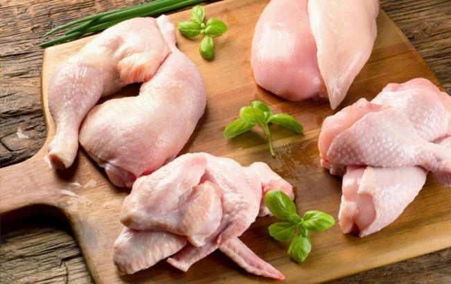 Разделанная на части курица Части целой курицы