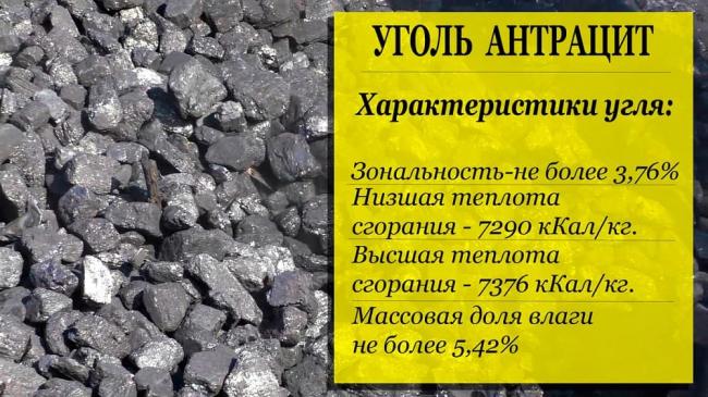 Древесный уголь марки «A» Древесный уголь A