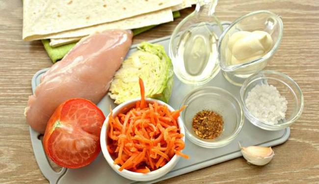 Ингредиенты для приготовления шаурмы с курицей и корейской морковью Курица, корейская морковь, капуста, помидор, специи