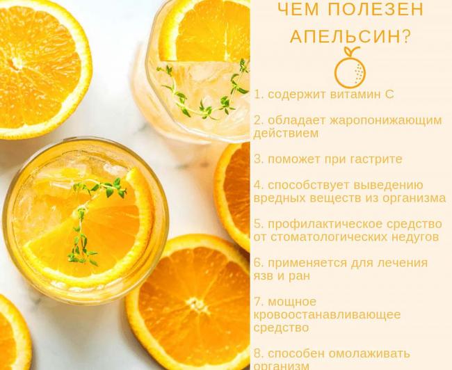 Польза вяленых апельсинов Полезные свойства апельсина