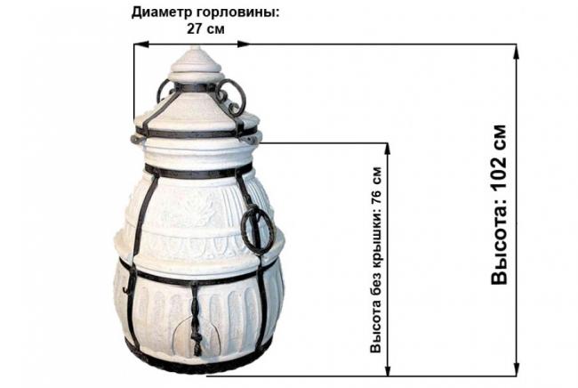 Примерные параметры переносного тандыра Размеры переносного тандыра