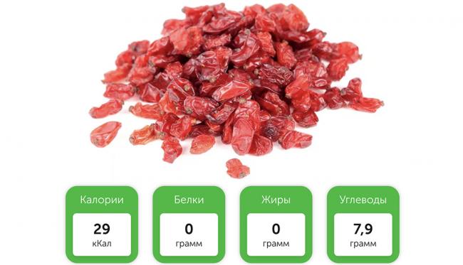 Пищевая ценность сушёного барбариса Барбарис и состав