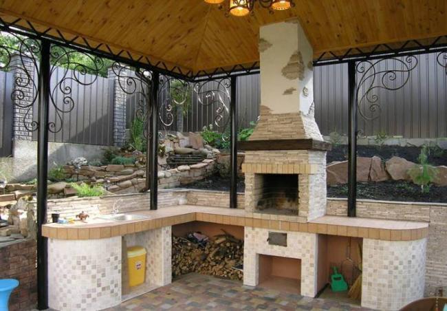 Г-образная мангальная зона в летней кухне Г-образная мангальная зона