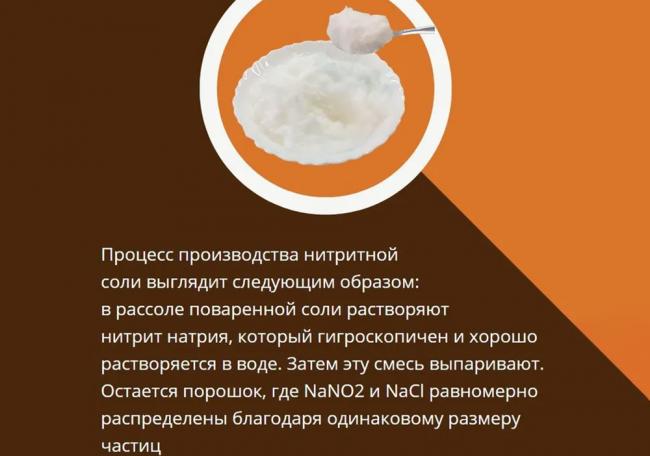 Процесс производства нитритной соли Нитритная соль и производство