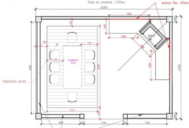 Планировка летней кухни с мангалом План летней кухни