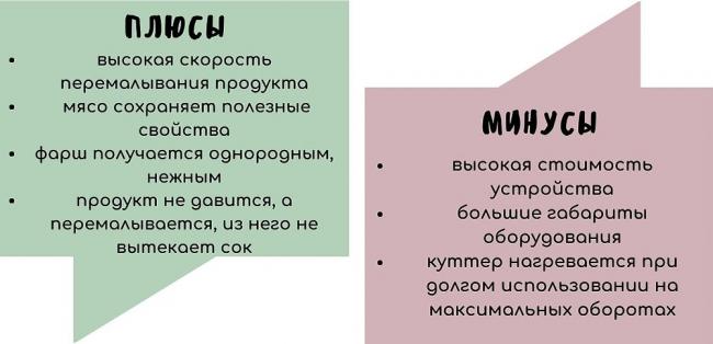 Преимущества и недостатки куттера Плюсы и минусы куттера