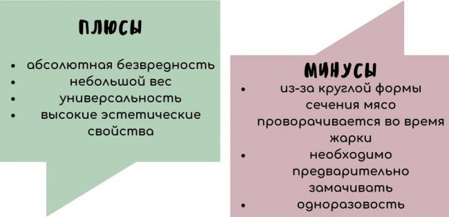 Плюсы и минусы деревянных шпажек для шашлыка Плюсы и минусы шпажек