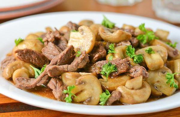 Приготовление мяса с грибами на сковороде