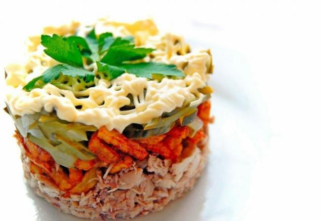 20 очень вкусных салатов с мясом и грибами рецепт