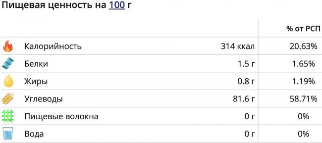 Калорийность вяленого манго Вяленый манго и калории